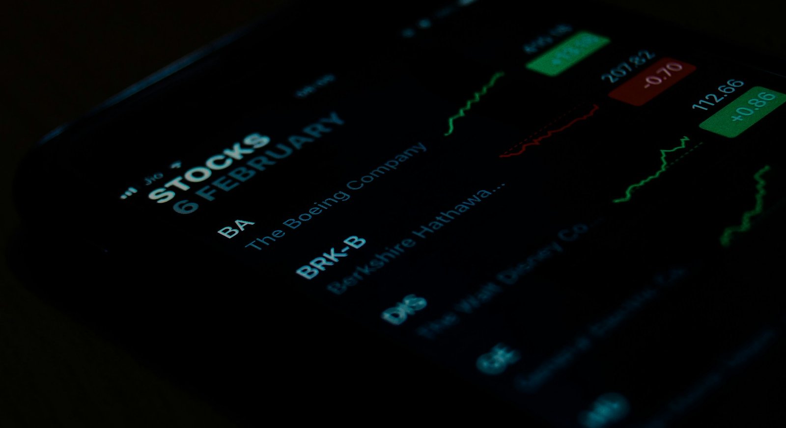 How to Strategize Your Finance Stock Investments? - Image